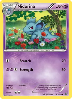 Kaart Nidorina