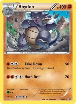 Kaart Rhydon