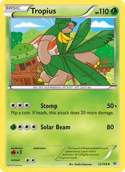 Kaart Tropius