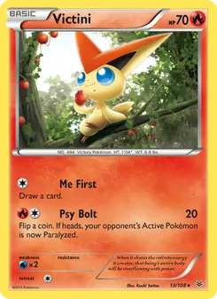 Kaart Victini