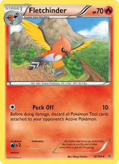 Kaart Fletchinder