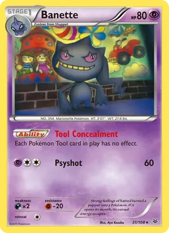 Kaart Banette