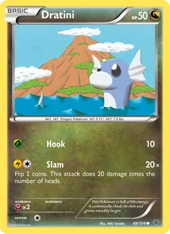Kaart Dratini