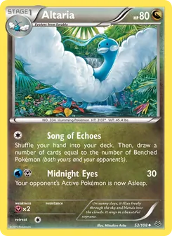 Kaart Altaria