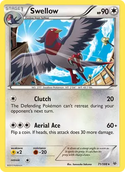 Kaart Swellow