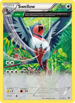 Kaart Swellow