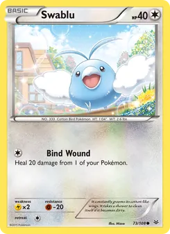 Kaart Swablu
