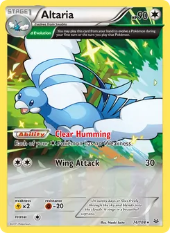 Kaart Altaria