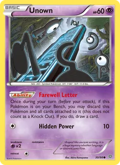 Kaart Unown