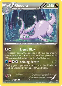 Kaart Goodra