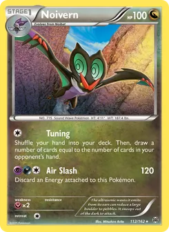Kaart Noivern