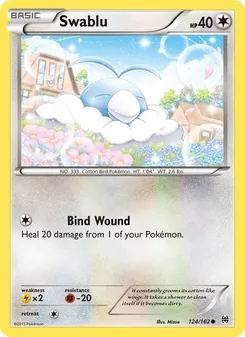 Kaart Swablu