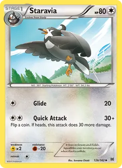 Kaart Staravia