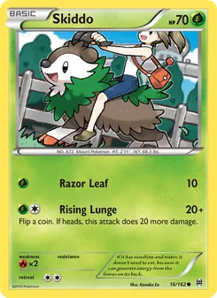Kaart Skiddo
