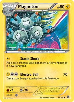 Kaart Magneton