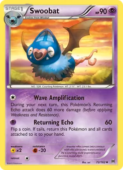 Kaart Swoobat