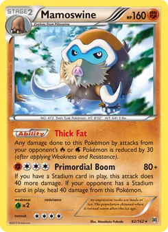 Kaart Mamoswine