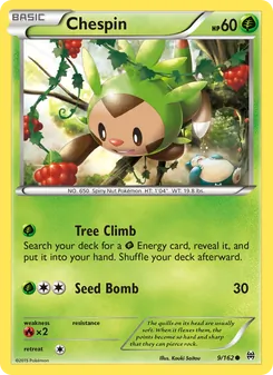 Kaart Chespin