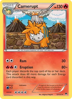Kaart Camerupt