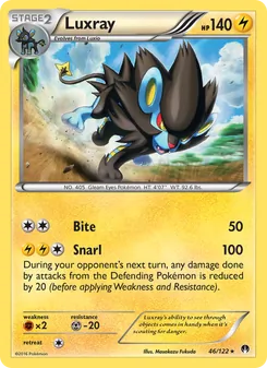 Kaart Luxray