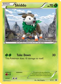 Kaart Skiddo