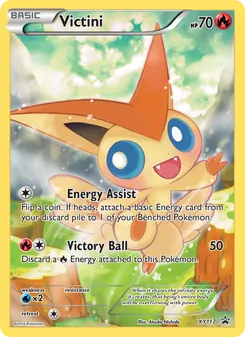 Kaart Victini