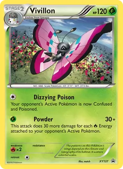 Kaart Vivillon