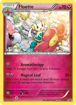 Kaart Floette