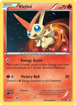 Kaart Victini