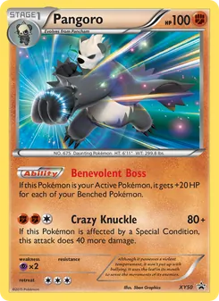 Kaart Pangoro