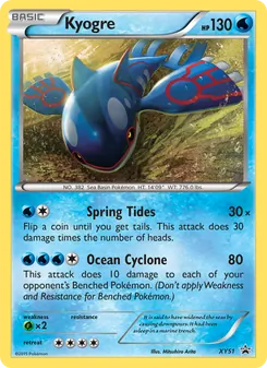 Kaart Kyogre
