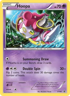 Kaart Hoopa