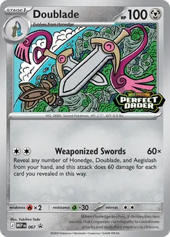 Kaart Doublade