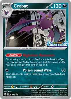 Kaart Crobat